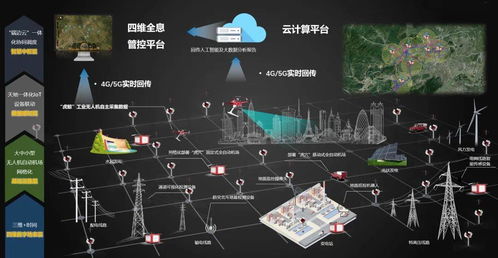 賦能未來 新型電力運維系統驅動數智化保電革命——云圣智能重裝亮相第24屆亞太電協大會